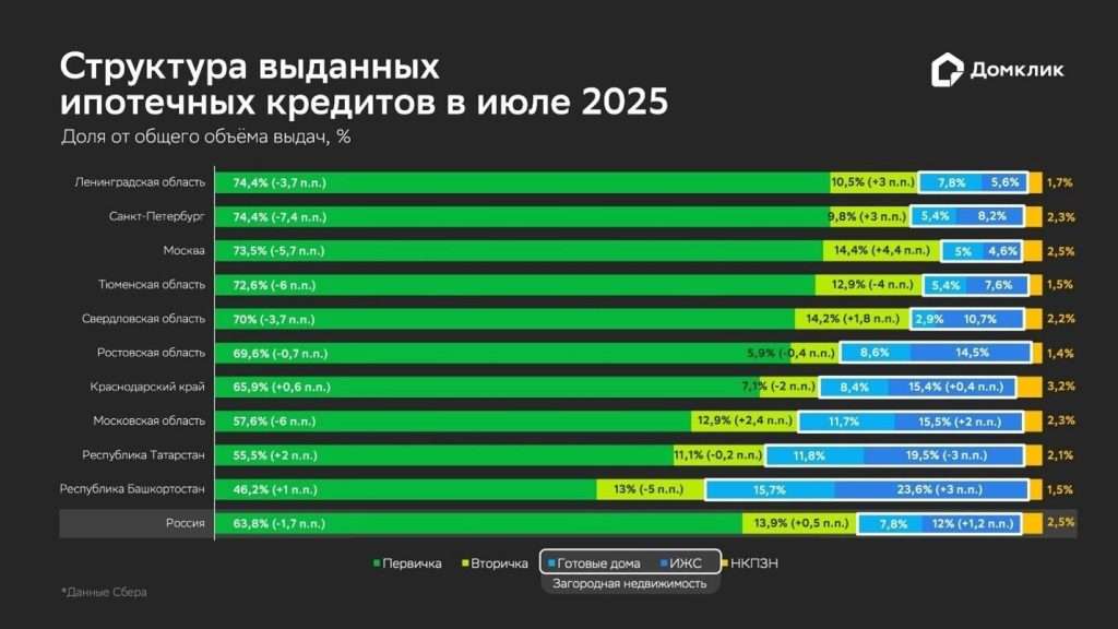 d0b0d0bdd0b0d0bbd0b8d0b7-d182d0b5d0bad183d189d0b5d0b9-d181d0b8d182d183d0b0d186d0b8d0b8-d0bdd0b0-d180d18bd0bdd0bad0b5-d0b8d0bfd0bed182