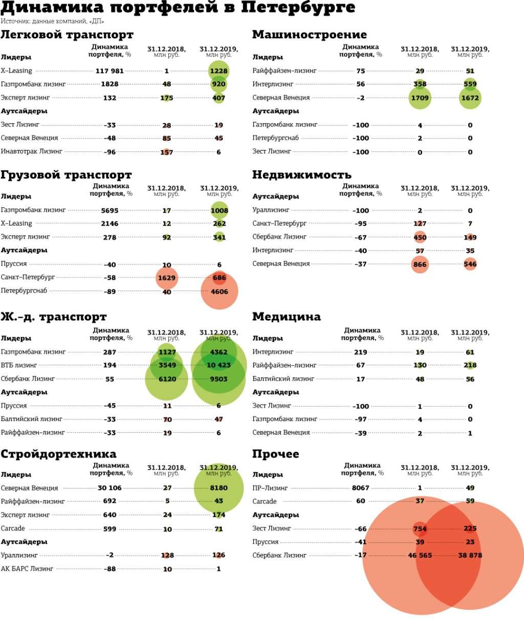 d0b2d18bd0b1d0bed180-d0b1d0b0d0bdd0bad0b0-d0b4d0bbd18f-d0bbd0b8d0b7d0b8d0bdd0b3d0bed0b2d0bed0b9-d0bad0bed0bcd0bfd0b0d0bdd0b8d0b8