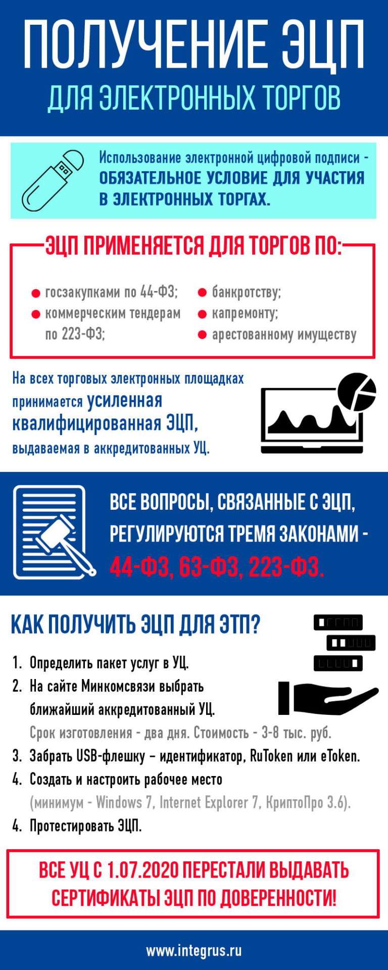 d0b4d0bbd18f-d187d0b5d0b3d0be-d0bdd183d0b6d0bdd0b0-d18dd186d0bf-d0b2-d182d0b5d0bdd0b4d0b5d180d0b0d185