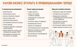 d0b8d0b4d0b5d0b8-d0b4d0bbd18f-d0bcd0b0d0bbd0bed0b3d0be-d0b1d0b8d0b7d0bdd0b5d181d0b0-d0bdd0b0-d184d0bed180d183d0bcd0b5-d0bfd0bed0b8d181