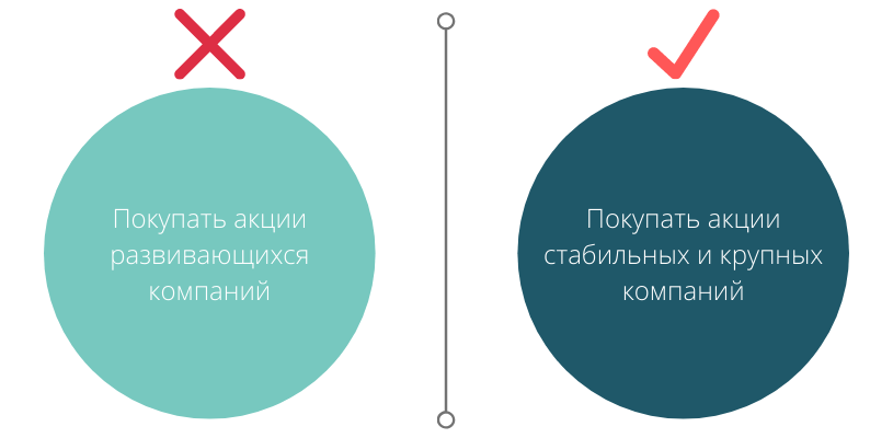 d0b8d0bdd0b2d0b5d181d182d0b8d186d0b8d0b8-d0b2-d0b0d0bad186d0b8d0b8-d18dd182d0be