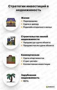 d0b8d0bdd0b2d0b5d181d182d0b8d186d0b8d0b8-d0b2-d0bdd0b5d0b4d0b2d0b8d0b6d0b8d0bcd0bed181d182d18c-d0bad0b0d0ba-d18dd182d0be-d180d0b0d0b1