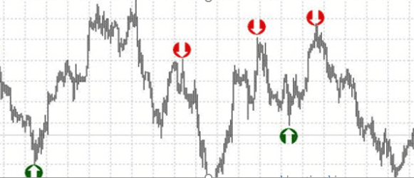 d0b8d0bdd0b4d0b8d0bad0b0d182d0bed180-d0b1d0b5d0b7-d0bfd0b5d180d0b5d180d0b8d181d0bed0b2d0bad0b8-d0b4d0bbd18f-d184d0bed180d0b5d0bad181