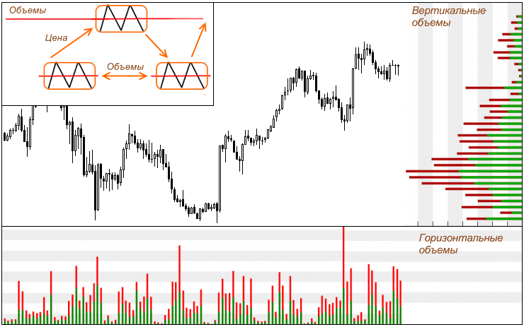d0b8d0bdd0b4d0b8d0bad0b0d182d0bed180-d0bed0b1d18ad0b5d0bcd0bed0b2-d0bed0b1d18ad0b5d0bcd0b0-d184d0bed180d0b5d0bad181-d0b3d0bbd183d0b1