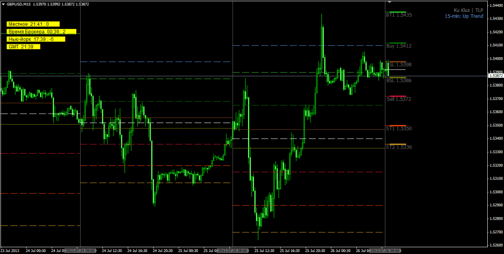 d0b8d0bdd0b4d0b8d0bad0b0d182d0bed180-d184d0bed180d0b5d0bad181-d0b4d0bbd18f-d182d0bed187d0b5d0ba-d0b2d185d0bed0b4d0b0