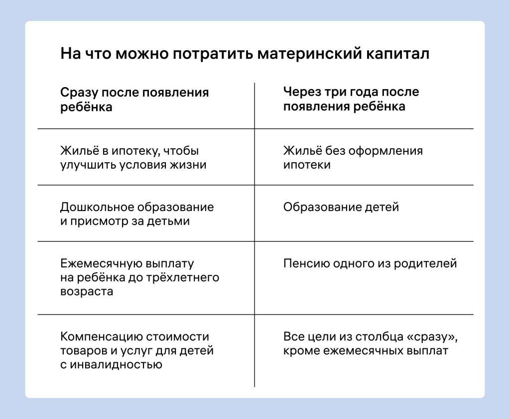 d0b8d0bfd0bed182d0b5d187d0bdd18bd0b9-d0b1d0b0d0bdd0ba-d0bcd0b0d182d0b5d180d0b8d0bdd181d0bad0b8d0b9-d0bad0b0d0bfd0b8d182d0b0d0bb-d0b2