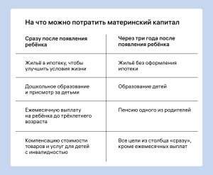 d0b8d0bfd0bed182d0b5d187d0bdd18bd0b9-d0b1d0b0d0bdd0ba-d0bcd0b0d182d0b5d180d0b8d0bdd181d0bad0b8d0b9-d0bad0b0d0bfd0b8d182d0b0d0bb-d0b2