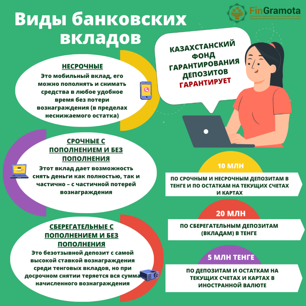 d0bad0b0d0ba-d0b1d18bd182d18c-d181-d0b4d0b5d0bfd0bed0b7d0b8d182d0b0d0bcd0b8-d0b2-d0b1d0b0d0bdd0bad0b0d185-d0bad0b0d0b7d0b0d185d181d182