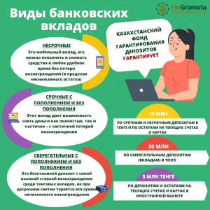 d0bad0b0d0ba-d0b1d18bd182d18c-d181-d0b4d0b5d0bfd0bed0b7d0b8d182d0b0d0bcd0b8-d0b2-d0b1d0b0d0bdd0bad0b0d185-d0bad0b0d0b7d0b0d185d181d182