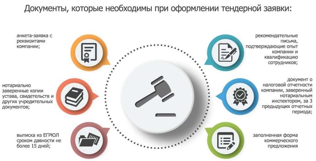 d0bad0b0d0ba-d0b2d18bd0b1d180d0b0d182d18c-d0bbd183d187d188d0b5d0b5-d0bfd0be-d0b4d0bbd18f-d182d0b5d0bdd0b4d0b5d180d0bed0b2-d0bfd0bed0bb