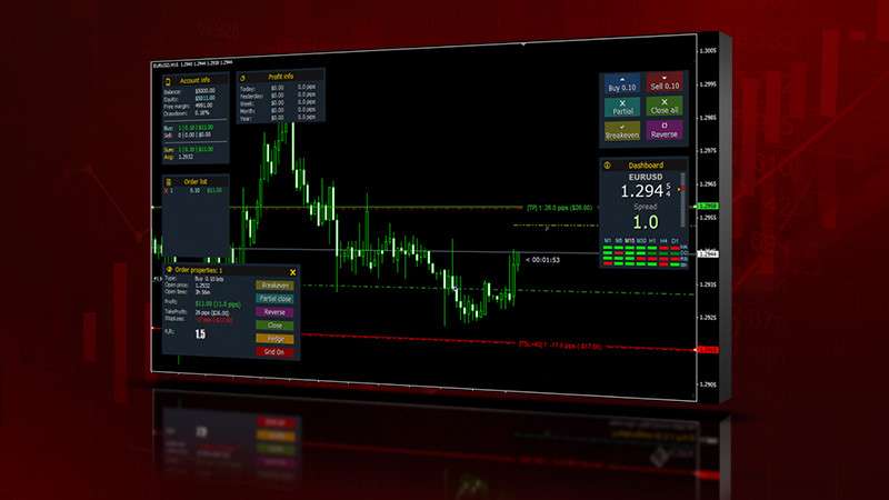 d0bad0b0d0ba-d0bfd180d0b0d0b2d0b8d0bbd18cd0bdd0be-d0b0d0bdd0b0d0bbd0b8d0b7d0b8d180d0bed0b2d0b0d182d18c-d0bed182d0b7d18bd0b2d18b-d0be