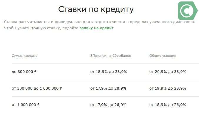 d0bad0b0d0bad0bed0b9-d0bfd180d0bed186d0b5d0bdd182-d0bdd0b0-d0bfd0bed182d180d0b5d0b1d0b8d182d0b5d0bbd18cd181d0bad0b8d0b9-d0bad180d0b5