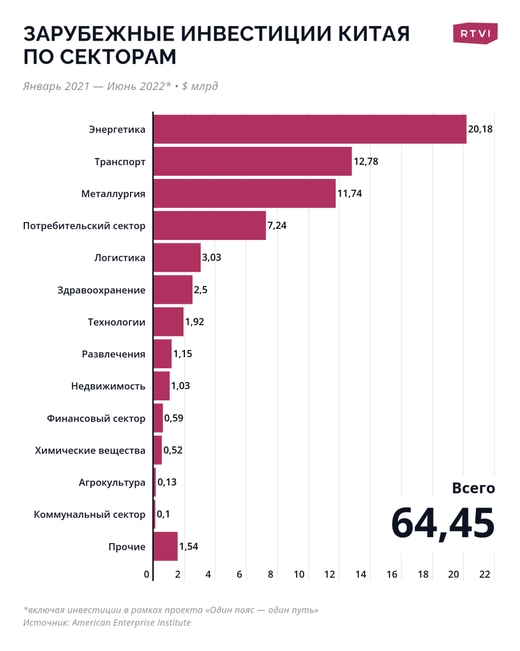 d0bad0b8d182d0b0d0b9-d0b8-d0b8d0bdd0b2d0b5d181d182d0b8d186d0b8d0b8-d0b2-d0bdd0b5d0b3d0be