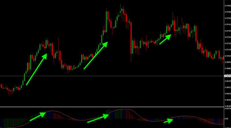 d0bbd183d187d188d0b8d0b5-d0b8d0bdd0b4d0b8d0bad0b0d182d0bed180d18b-d0b4d0bbd18f-d184d0bed180d0b5d0bad181d0b0