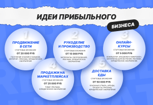 d0bcd0b0d0bbd0b5d0bdd18cd0bad0b8d0b5-d0b1d0b8d0b7d0bdd0b5d181-d0b8d0b4d0b5d0b8-d187d182d0be-d0bcd0bed0b6d0bdd0be-d0bed182d0bad180d18b