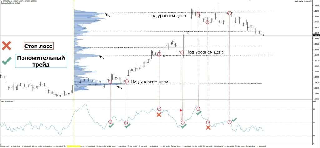 d0bed0bfd0b8d181d0b0d0bdd0b8d0b5-d0b2d181d0b5d185-d0b8d0bdd0b4d0b8d0bad0b0d182d0bed180d0bed0b2-d184d0bed180d0b5d0bad181