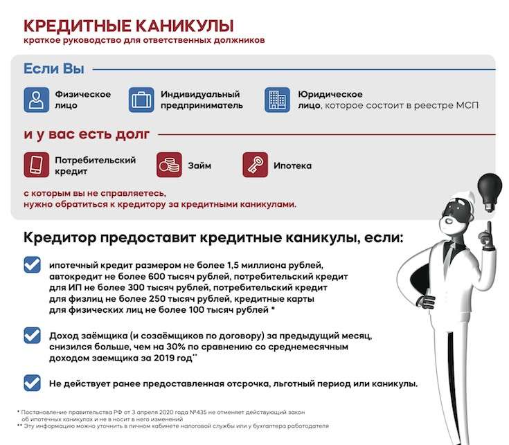 d0bfd0bed182d180d0b5d0b1d0b8d182d0b5d0bbd18cd181d0bad0b8d0b9-d0bad180d0b5d0b4d0b8d182-d0b2-d0b1d0b5d0bbd0b0d180d183d181d0b8-d180d183