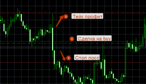 d180d0b5d0b0d0bbd18cd0bdd0bed181d182d18c-d184d0bed180d0b5d0bad181-d182d180d0b5d0b9d0b4d0b8d0bdd0b3d0b0-d0b0d0bdd0b0d0bbd0b8d0b7-d0b8