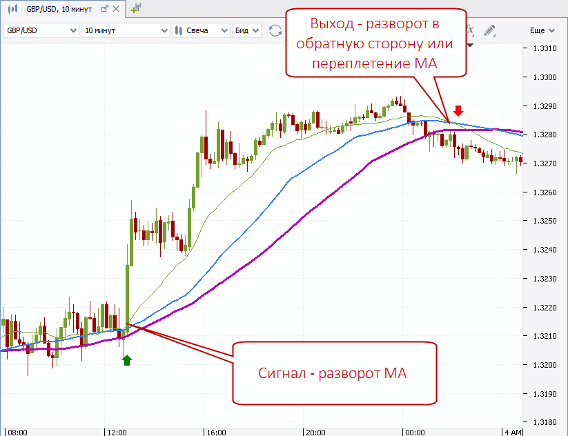 d181d0bad0b0d0bbd18cd0bfd0b8d0bdd0b3-d0bdd0b0-d184d0bed180d0b5d0bad181d0b5