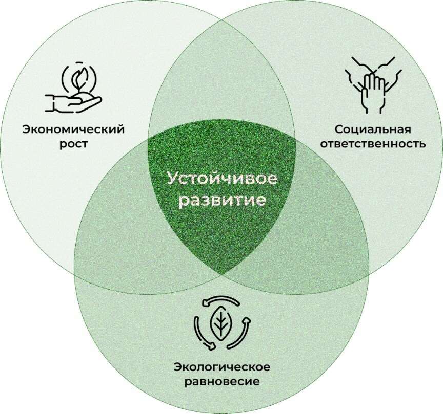 d181d0bed186d0b8d0b0d0bbd18cd0bdd18bd0b5-d0b8d0bdd0b2d0b5d181d182d0b8d186d0b8d0b8-d0bad0bbd18ed187-d0ba-d183d181d182d0bed0b9d187d0b8