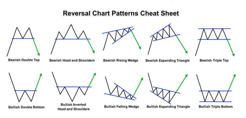 d181d182d180d0b0d182d0b5d0b3d0b8d0b8-d0b4d0bbd18f-d182d0bed180d0b3d0bed0b2d0bbd0b8-d0b2-d184d0bed180d0b5d0bad181d0b5
