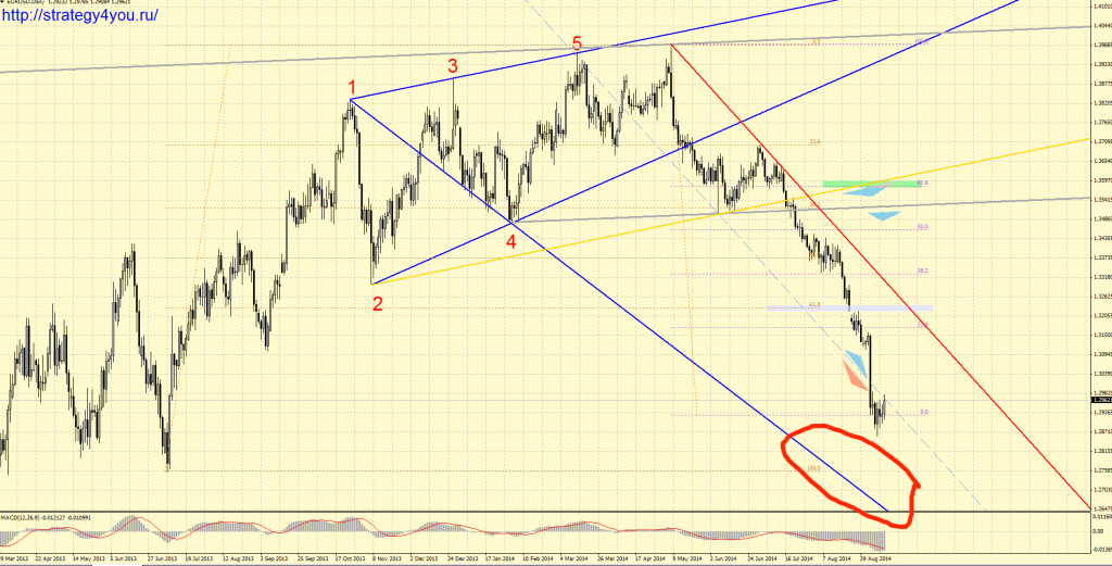 d181d182d180d0b0d182d0b5d0b3d0b8d0b8-d184d0bed180d0b5d0bad181-4-you-d183d0bdd0b8d0bad0b0d0bbd18cd0bdd18bd0b5-d0bfd0bed0b4d185d0bed0b4