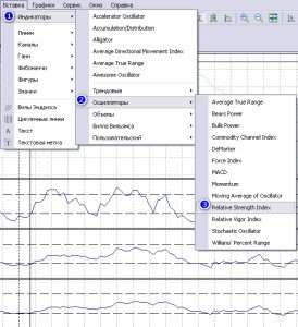 d181d182d180d0b0d182d0b5d0b3d0b8d0b8-d184d0bed180d0b5d0bad181-d0bdd0b0-d0bed0b4d0bdd0bed0bc-d0b8d0bdd0b4d0b8d0bad0b0d182d0bed180d0b5