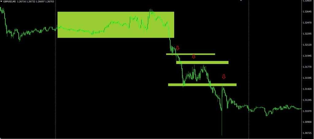 d181d182d180d0b0d182d0b5d0b3d0b8d18f-d181d0bdd0b0d0b9d0bfd0b5d180-d0b4d0bbd18f-d184d0bed180d0b5d0bad181-d0bfd180d0b8d0bdd186d0b8d0bf