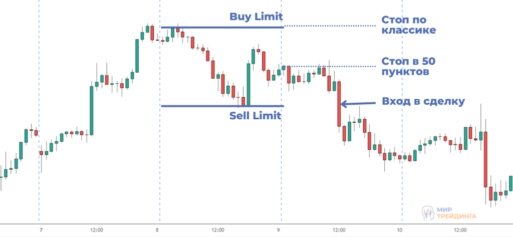 d181d182d180d0b0d182d0b5d0b3d0b8d18f-d184d0bed180d0b5d0bad181-d0bfd183d0bdd0bad182d0bed0b2-d0b2-d0b4d0b5d0bdd18c