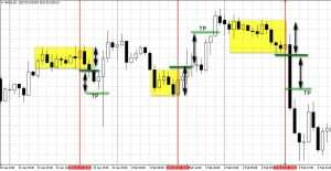 d182d0bed180d0b3d0bed0b2d0bbd18f-d0b7d0bed0bbd0bed182d0bed0bc-d0bdd0b0-d184d0bed180d0b5d0bad181-d181d182d180d0b0d182d0b5d0b3d0b8d0b8