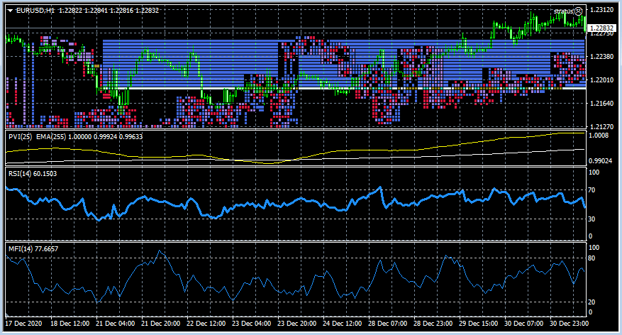 d182d0bed180d0b3d0bed0b2d18bd0b5-d0b8d0bdd0b4d0b8d0bad0b0d182d0bed180d18b-d0b4d0bbd18f-d184d0bed180d0b5d0bad181d0b0-d0bdd0bed0b2d18b