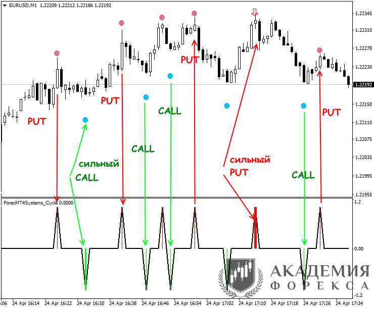 d184d0bed180d0b5d0bad181-d0b4d0bbd18f-d0b1d0b8d0bdd0b0d180d0bdd18bd185-d0bed0bfd186d0b8d0bed0bdd0bed0b2-d181d182d180d0b0d182d0b5d0b3