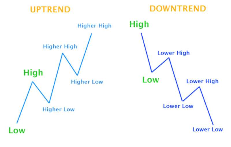 d184d0bed180d0b5d0bad181-d182d180d0b5d0bdd0b4-d0b8d0bdd0b4d0b8d0bad0b0d182d0bed180-d0b4d0bbd18f-d184d0bed180d0b5d0bad181d0b0