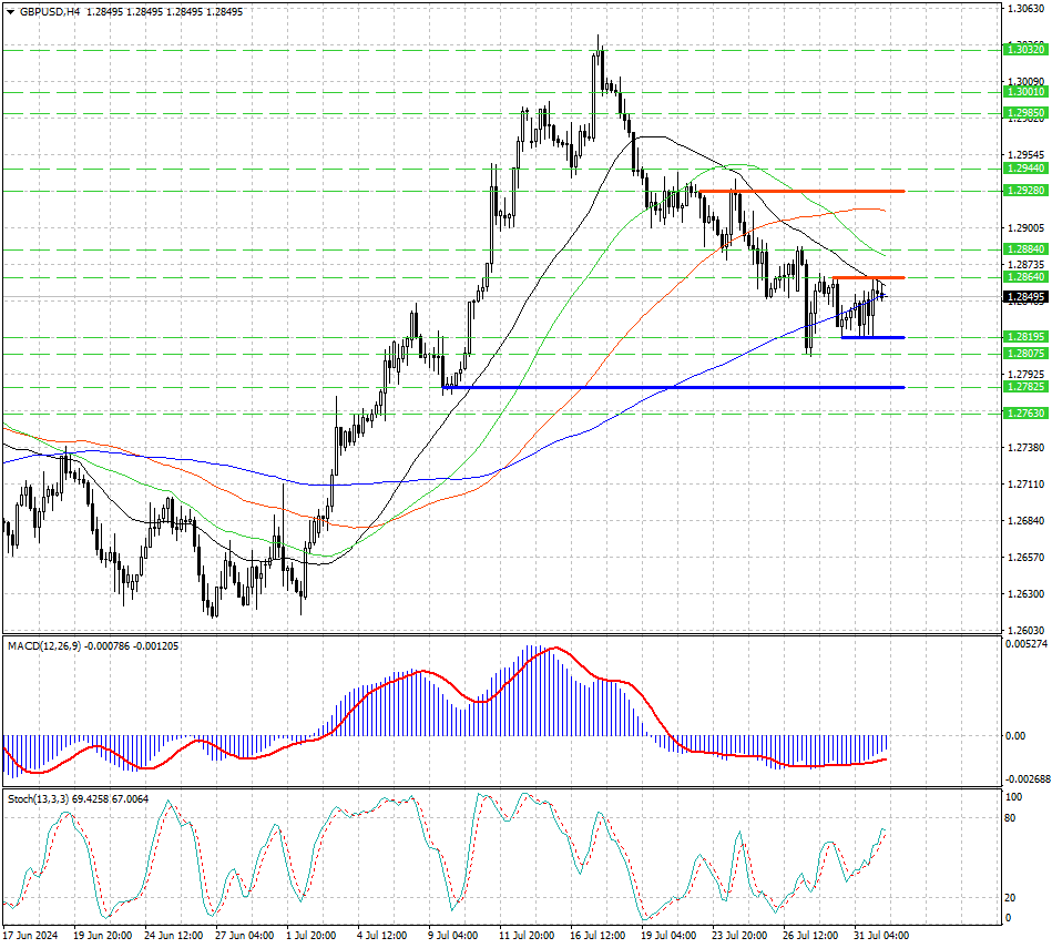 d184d183d0bdd182-d0b4d0bed0bbd0bbd0b0d180-d0bdd0b0-d184d0bed180d0b5d0bad181d0b5-d0bdd0b5d0bbd0b8d0bdd0b5d0b9d0bdd18bd0b9-d0b0d0bdd0b0