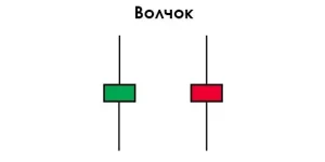 d185d0bed180d0bed188d0b8d0b9-d0b1d0b5d0b7d0b4d0b5d0bfd0bed0b7d0b8d182d0bdd18bd0b9-d0b1d0bed0bdd183d181-d184d0bed180d0b5d0bad181-d181