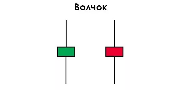 d185d0bed180d0bed188d0b8d0b9-d0b1d0b5d0b7d0b4d0b5d0bfd0bed0b7d0b8d182d0bdd18bd0b9-d0b1d0bed0bdd183d181-d184d0bed180d0b5d0bad181-d181