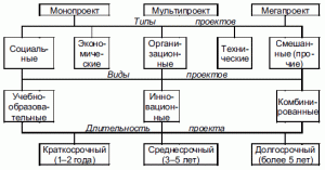 d187d182d0be-d182d0b0d0bad0bed0b5-d0b8d181d182d0bed187d0bdd0b8d0ba-d0b1d0b8d0b7d0bdd0b5d181-d0b8d0b4d0b5d0b8-d0b8-d0bad0b0d0ba-d0b5d0b3